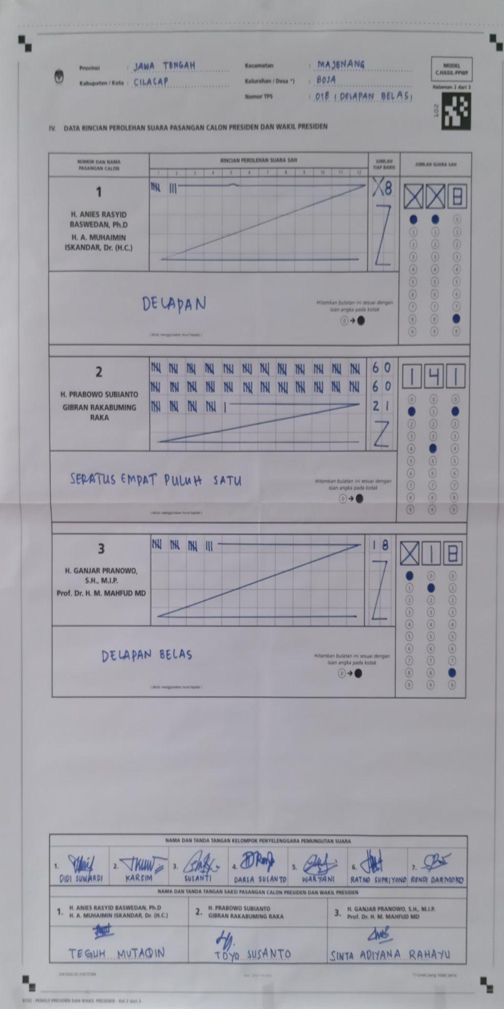 Dataset Image