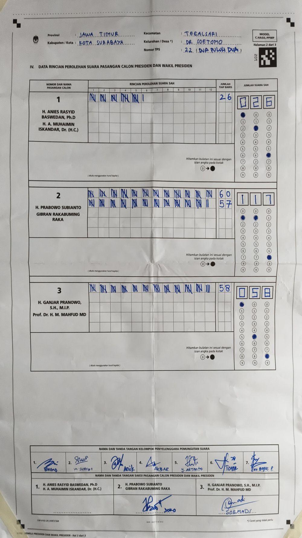 Dataset Image