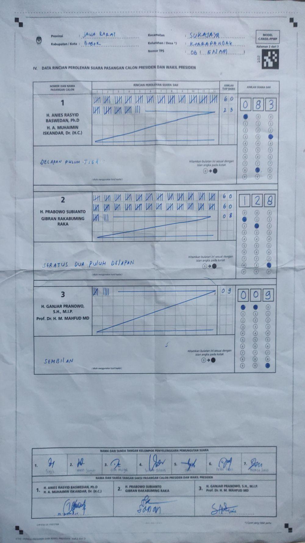 Dataset Image