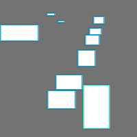 Annotation Visualization