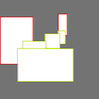 Annotation Visualization