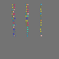 Annotation Visualization