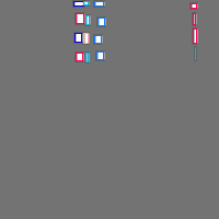 Annotation Visualization