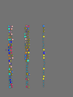 Annotation Visualization