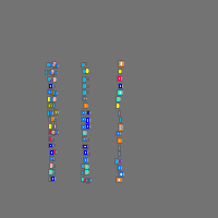 Annotation Visualization