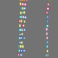 Annotation Visualization