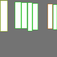 Annotation Visualization