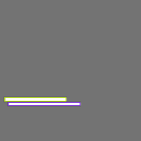 Annotation Visualization