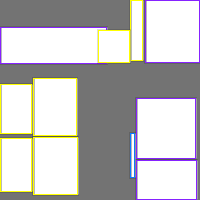 Annotation Visualization