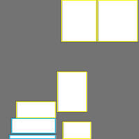 Annotation Visualization