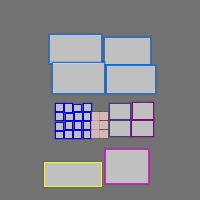 Annotation Visualization