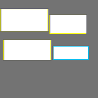 Annotation Visualization