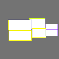 Annotation Visualization