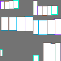 Annotation Visualization