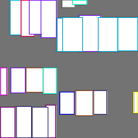 Annotation Visualization