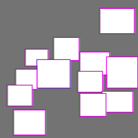 Annotation Visualization