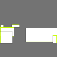 Annotation Visualization