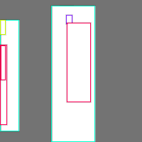 Annotation Visualization