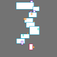 Annotation Visualization