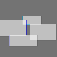 Annotation Visualization