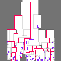 Annotation Visualization