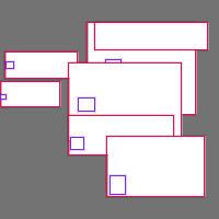 Annotation Visualization