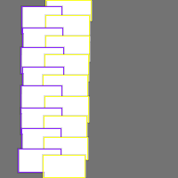 Annotation Visualization