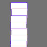 Annotation Visualization