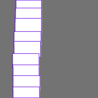 Annotation Visualization