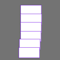 Annotation Visualization