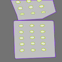 Annotation Visualization