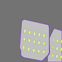 Annotation Visualization