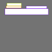 Annotation Visualization