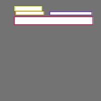 Annotation Visualization