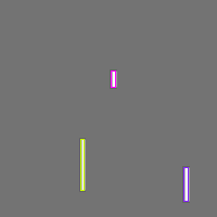 Annotation Visualization