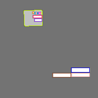 Annotation Visualization