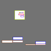 Annotation Visualization