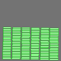 Annotation Visualization