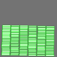 Annotation Visualization