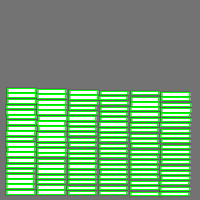 Annotation Visualization