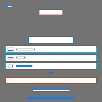 Annotation Visualization