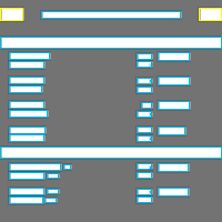 Annotation Visualization