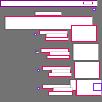 Annotation Visualization