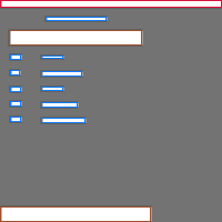 Annotation Visualization