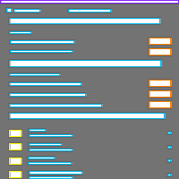 Annotation Visualization