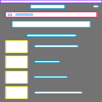 Annotation Visualization