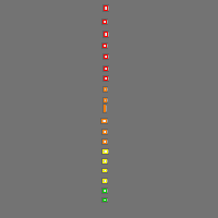 Annotation Visualization