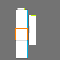 Annotation Visualization