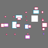 Annotation Visualization