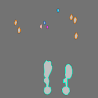 Annotation Visualization